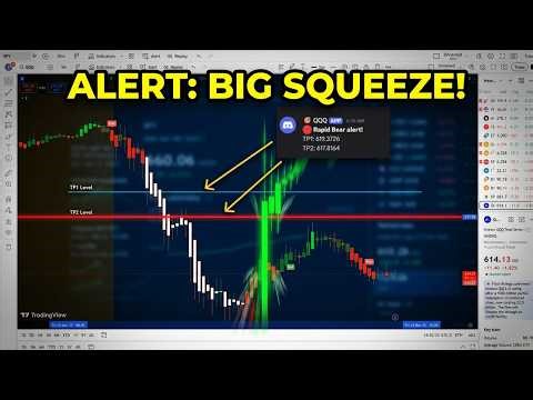 🚨 URGENT! Stock Market FLOW indicator TRIGGERED 🔥 Why The SP500 Is Going HIGHER (SPY, QQQ, BTC, ETH)