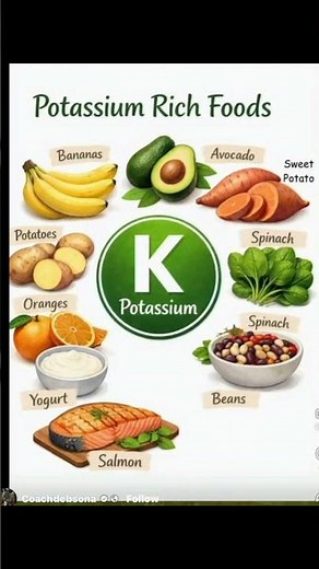 Top 10 Potassium-Rich Foods That Can Transform Your Health! 💪🍌