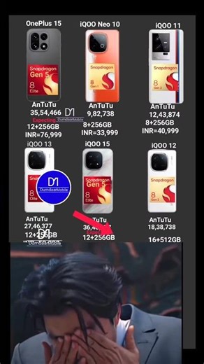 OnePlus 15 5G Vs IQOO 15 Vs 13 Vs 12 Vs 11 Vs neo 10 5G