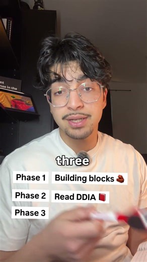 3 Step System to learn System Design