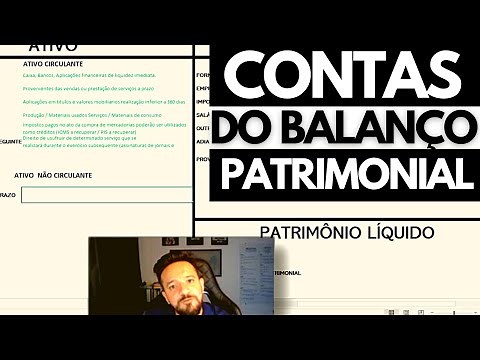 ✅📝CONTAS DO BALANÇO PATRIMONIAL (CONTABILIDADE) ATIVO PASSIVO PATRIMÔNIO LÍQUIDO