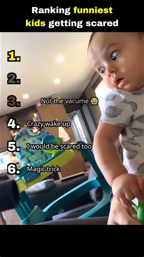 Ranking funniest kids getting scared