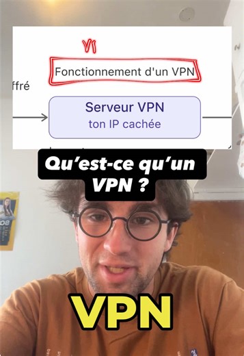 Ton VPN ne te rend pas anonyme — et personne ne te le dit ! 🔐 Il déplace ta confiance, sans bloquer les trackers, le fingerprinting ou les fuites DNS. #vpn #cybersécurité #privacy #tech #techatace