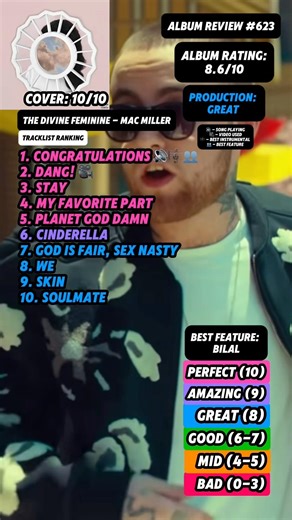 Album Review #623 - The Divine Feminine By Mac Miller #fyp #macmiller #rap #music #albumreview