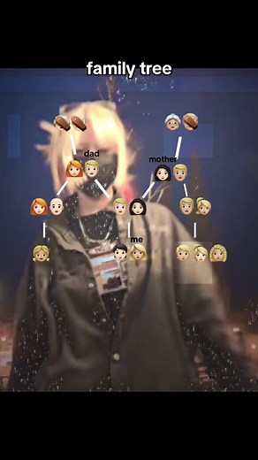 Exploring Our Family Tree Through Emojis