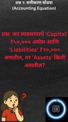 11th commerce chapter 1 all important questions exam|| #important