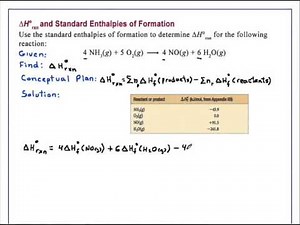 ΔH°rxn and Standard Enthalpies of Formation Chemistry