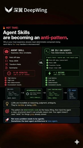 Why "Agent Skills" Are an AI Anti-Pattern