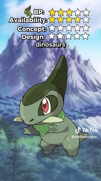 What's the BEST POKEMON Objectively? (kinda) RATE EM' ALL! Ep 610, Axew! Were deep diving into each and every Pokémon, giving our own creative and analytic review to discover which is the best! #610 #Axew #pokemon #rateemall #analysis #bestpokemon #Unova #Gen5 #dragontype