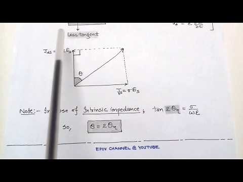 4.6 LOSS TANGENT (Lossy Dielectric in Wave Propagation)I.E.S./G.A.T.E.
