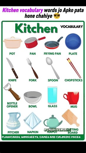 Kitchen vocabulary words jo aapko bhi janne chahiye 😎#kitchen #vocabulary @CREATIVEWords.official