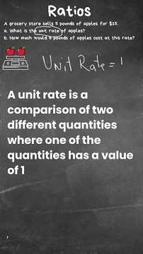 Solving a Unit Rate Problem