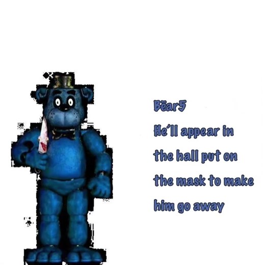 Five nights full of frights (inspired by false frights)