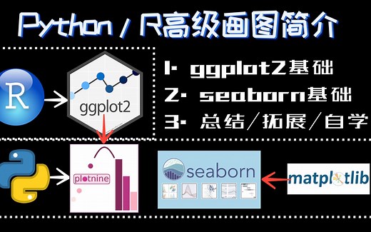 十分钟掌握高级画图工具[ggplot2/seaborn]