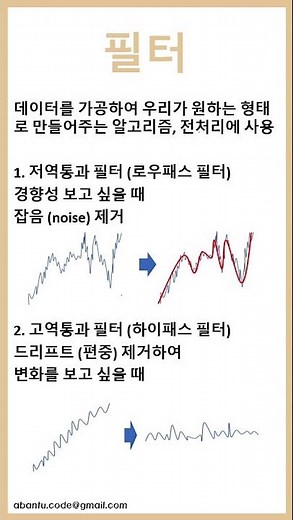 [1분 개념 설명] 필터란? 저역통과필터(로우패스필터), 고역통과필터(하이패스필터)