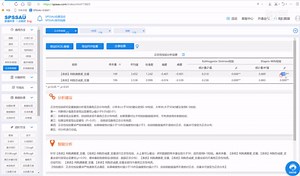 【SPSSAU】t检验分析步骤说明及结果解读