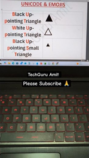 Unicode Symbols for MS Word #keyboardshortcuts #shorts