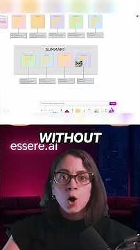 🎯ClickUp Whiteboard or Miro? Full Feature Comparison