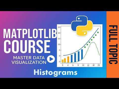 12. Matplotlib Understanding Histograms.