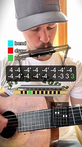 Broken Window Serenade Whiskey Myers Harmonica Tutorial #harmonica #tutorial | Kasey's Music Method