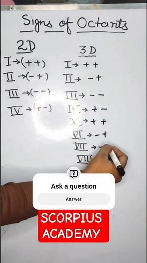 📐 Sign of Octant | Class XI | Ch-12 | 3-Dimensional Geometry #SignOfOctant #Class11Maths #3DGeometry