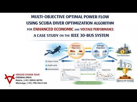 OPTIMAL POWER FLOW-SCUBA DIVER OPTIMIZATION-ENHANCED ECONOMIC-VOLTAGE PERFORMANCE-IEEE 30-BUS SYSTEM