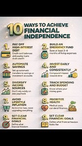 10 Ways to Achieve Financial Independence Financial Accounting | Financial Accounting