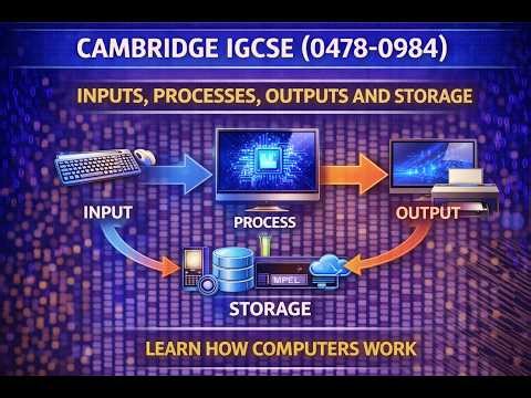 CAMBRIDGE IGCSE (0478/0984) Inputs, processes, outputs and storage
