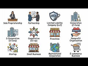 Every Type of Business You Need to Know Explained