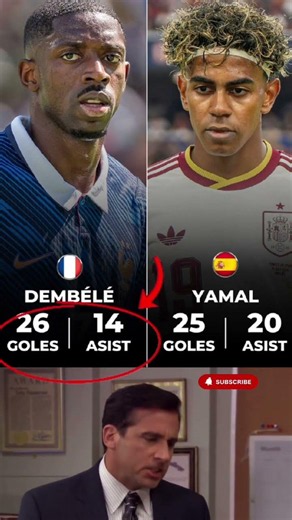 📊 Lamine Yamal 🆚 Ousmane Dembele - this season #football