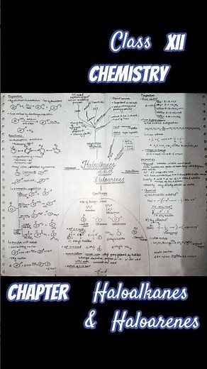 Class XII NCERT Chemistry Chapter Haloalkanes and Haloarenes|Revision Sheet| Exam boards preparation