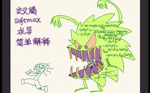 交叉熵softmax求导简单解释