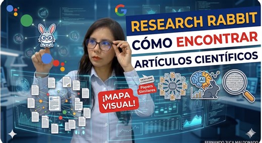 Research Rabbit: cómo descubrir artículos científicos - Normas APA 7, Tecnología y Educación | Fernando Juca