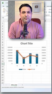 40K views · 279 reactions |  Combo Chart = Dashboard ka Power Booster! Column + Line ek hi chart me… trends bhi dikhte hain aur comparison bhi. Excel dashboard me clarity chahiye? Combo chart is the key!  | Ather Naqvi | Facebook