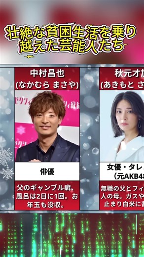 壮絶な貧困生活を乗り越えた芸能人たち――誰も知らない幼少期の真実 5