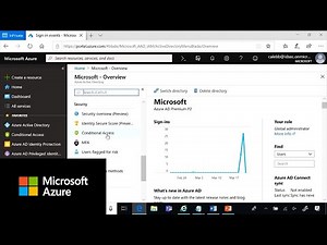 How to roll out conditional access | Microsoft Entra ID