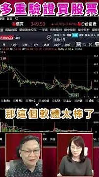 【朱家泓APP】底部起漲