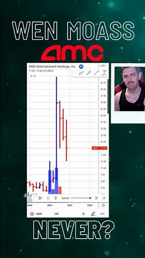 Trey's Trades FINALLY Realizes AMC Stock Can't MOASS? AMC Stock Short Squeeze