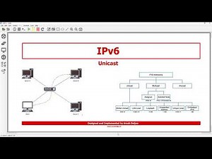 128 IPv6 Address Types: Unicast 1 by Arash Deljoo