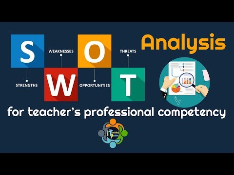 SWOT analysis for teacher’s professional competency