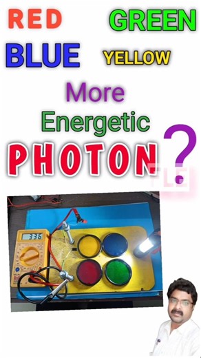 Photon energy comparison#science #physics #photodiode