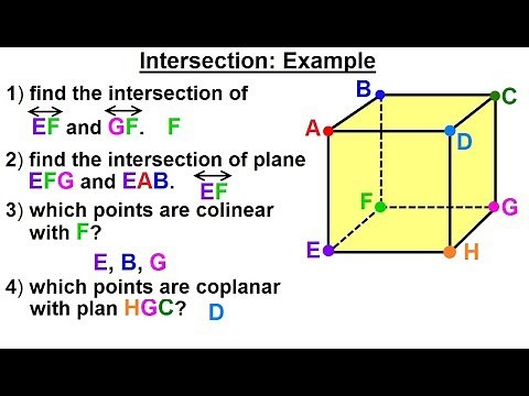 Geometry - Ch. 1: Basic Concepts (4 of 49) Intersection: Example