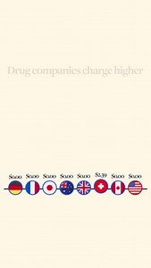 Merck charges Americans over 5x more for lifesaving diabetes drug Januvia than patients in other high income countries. Thanks to President Biden, Medicare is now negotiating a lower price for Januvia, which will reduce costs for seniors and taxpayers. | Protect Our Care