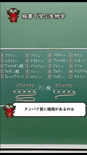アミノ酸配列がタンパク質の立体構造を決定する。【62生物基礎】新課程対応 #shorts