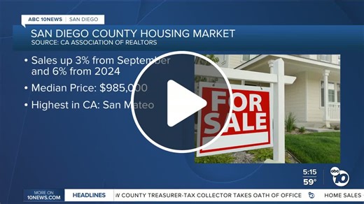 Grammy-winning musicians help Cuyamaca College's performing arts programs - NewsBreak