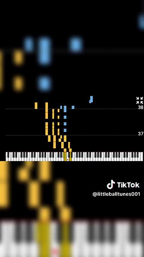 Tutoriel Piano : Apprendre 'What I Say' de Ray Charles
