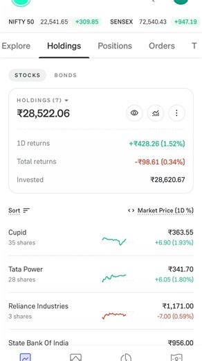 my stocks holding portfolio