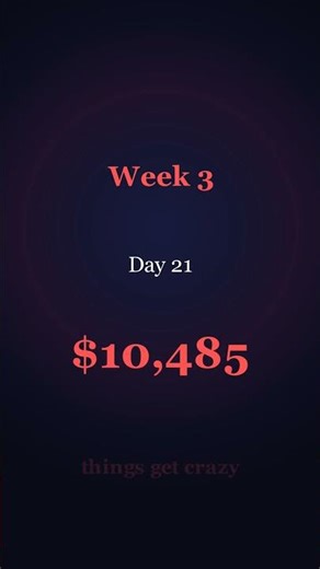 What Is Exponential Growth? Why It Starts Slow Then Explodes