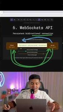 EP 6 - WebSockets API | Does Instagram Chat Really Use It? Here's Truth #websockets #systemdesign