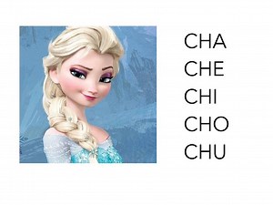 Fonema Ch